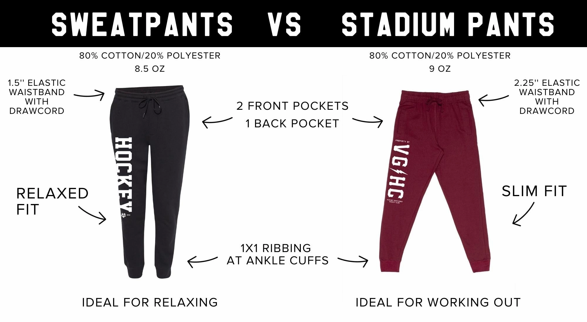 Hockey Sweatpants